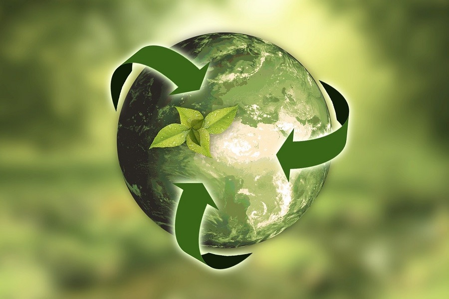 Integrating of Sustainable Marketing